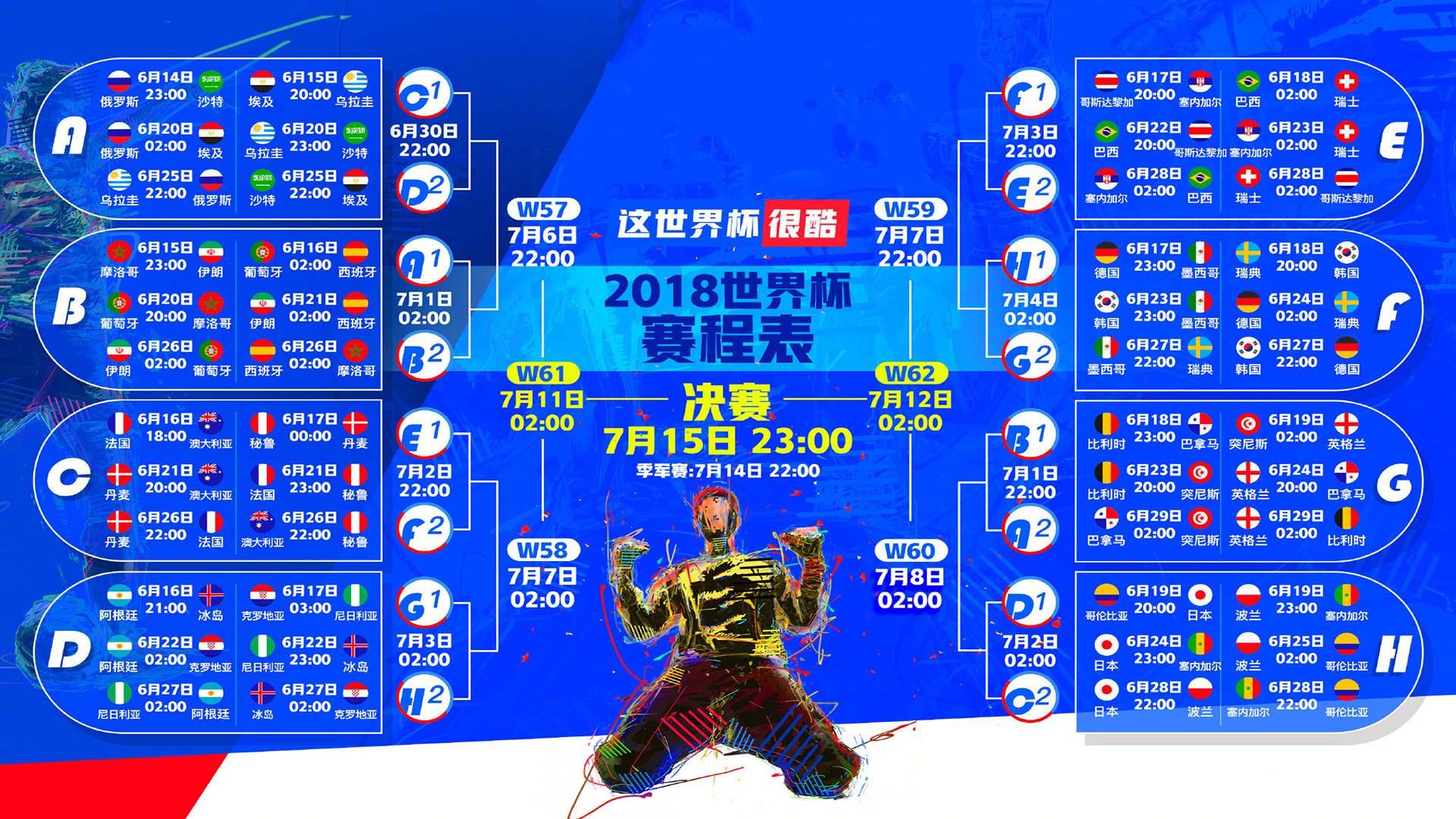 英超新季首轮即爆巅峰对决，哈兰德火力全开，阿森纳再迎终极考验|完美体育平台